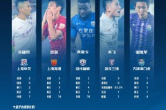 中超联赛激战正酣：争冠保级悬念迭起，赛季亮点回顾与展望